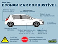 Economizar combustivel